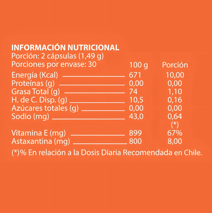 BIOXANTIN CAP BLA X 60 NUTRAPHARM