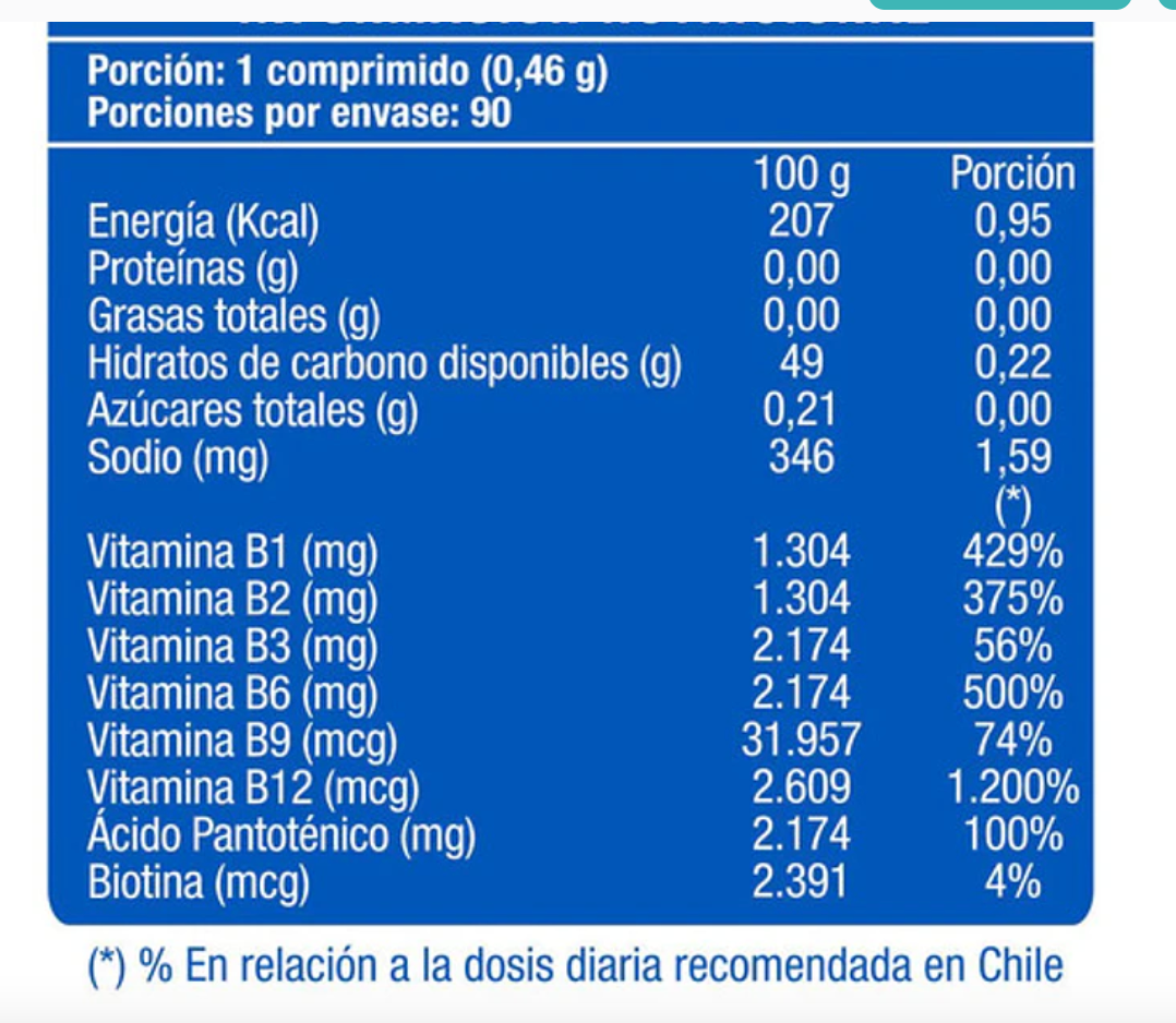 B-COMPLEX COM X 90 NUTRAPHARM