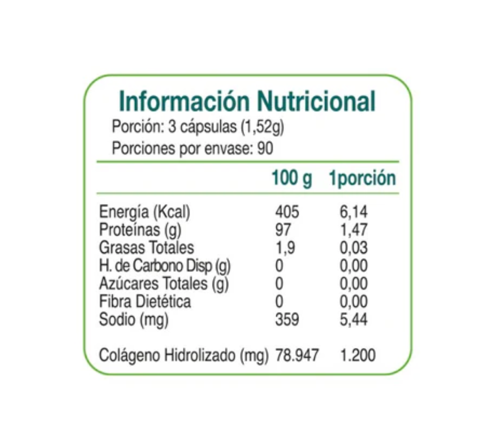 GENACOL CAP BLA 400 MG X 90